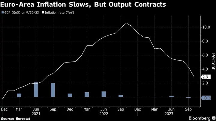 ECB Can’t Let Up on Rates Too Soon, Bundesbank’s Nagel Says