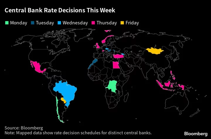 Powell in Capitol Hill Spotlight After Fed Pauses