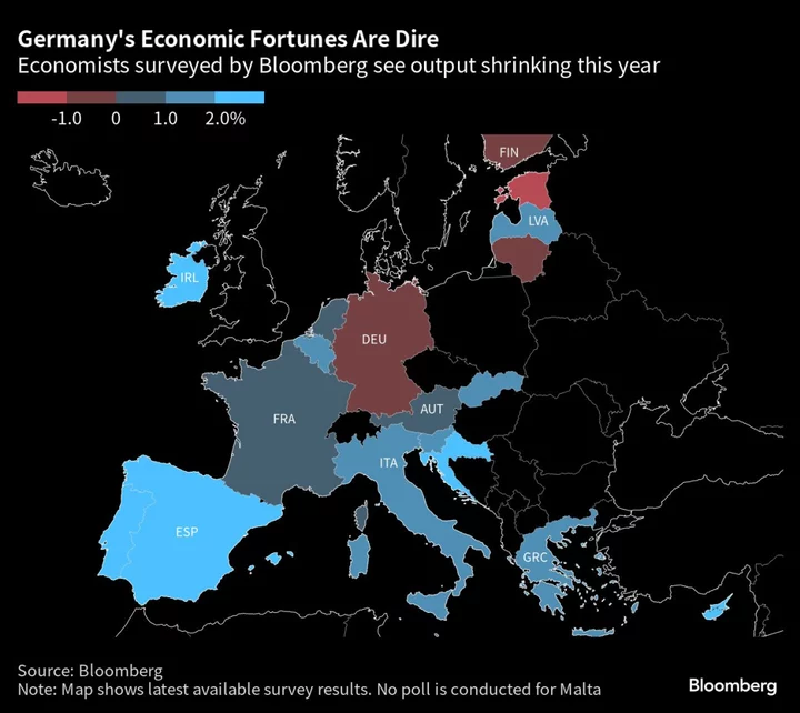 German Economy Stalled in Second Quarter, Weighed Down by Trade