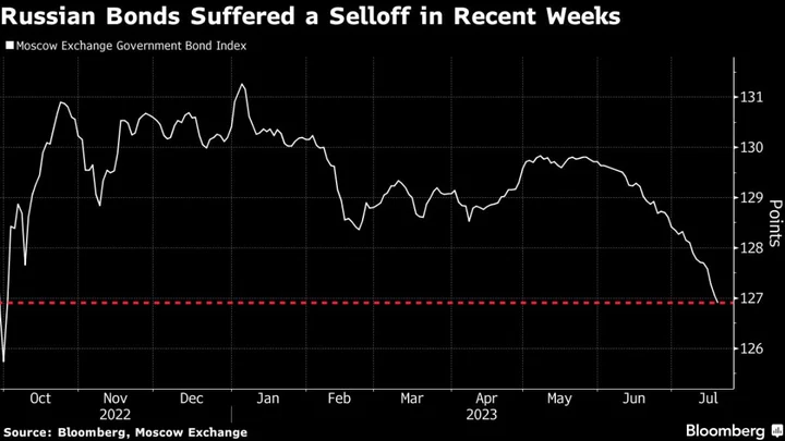 Ruble Debacle After Wagner Mutiny Cues Up Russia’s Rate Hike