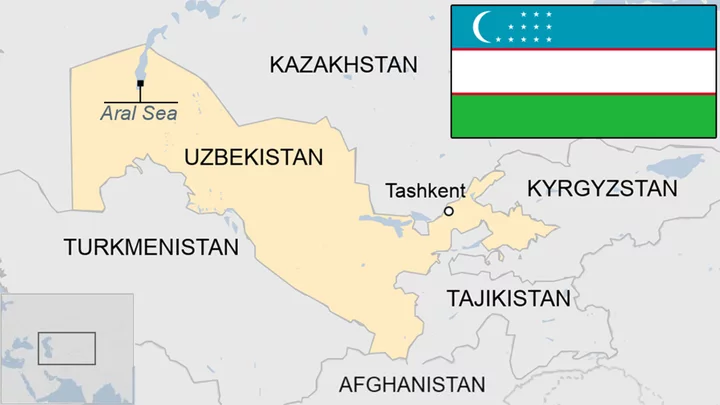 Uzbekistan country profile