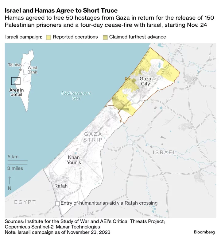 Pressure Grows on Israel to Prolong Cease-Fire With Hamas