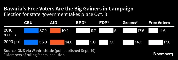 Nazi Barbs in Bavaria Revive Germany’s Struggles With Its Past