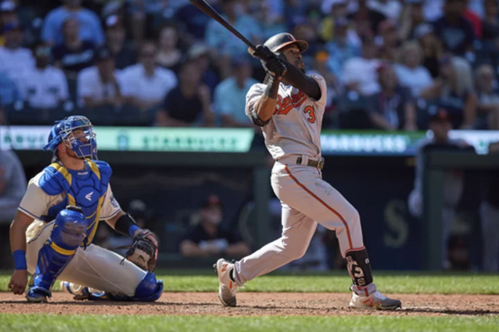 Cedric Mullins robs homer in 9th, hits 2-run shot in 10th; AL-best Orioles beat Mariners 5-3