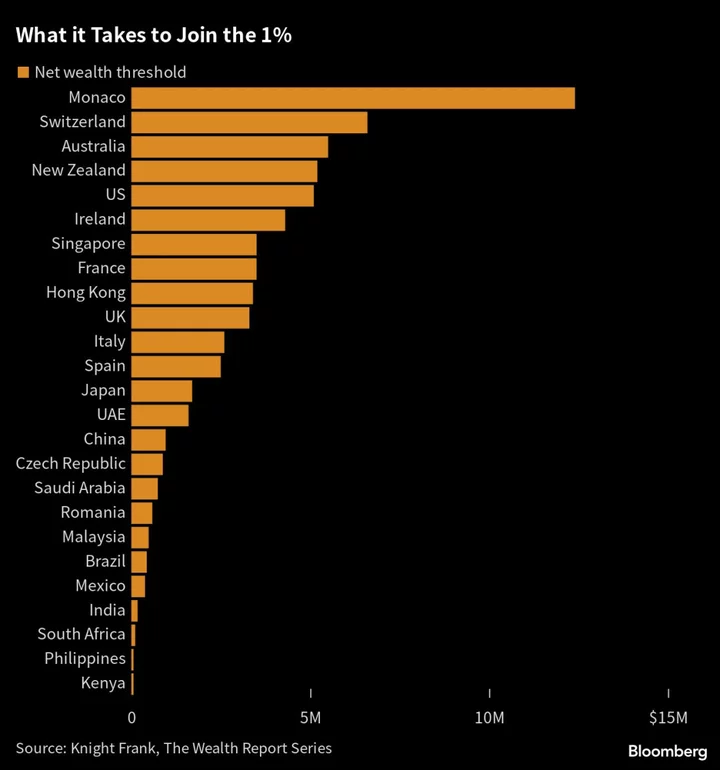 Your Sunday Asia Briefing: Feeling the Heat