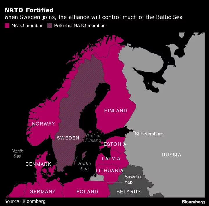 Turkey’s Erdogan Pours Cold Water on Sweden NATO Entry Talks