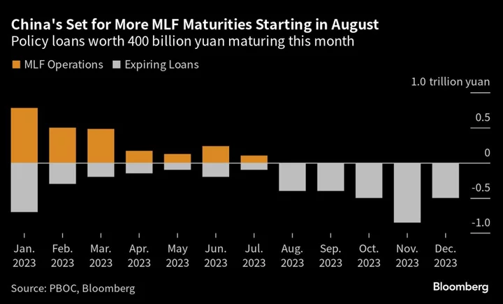 China’s Economic Recovery Faces Fresh Risks From Property Crisis