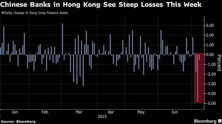 Goldman Targeted by China State Media for Bearish Bank View