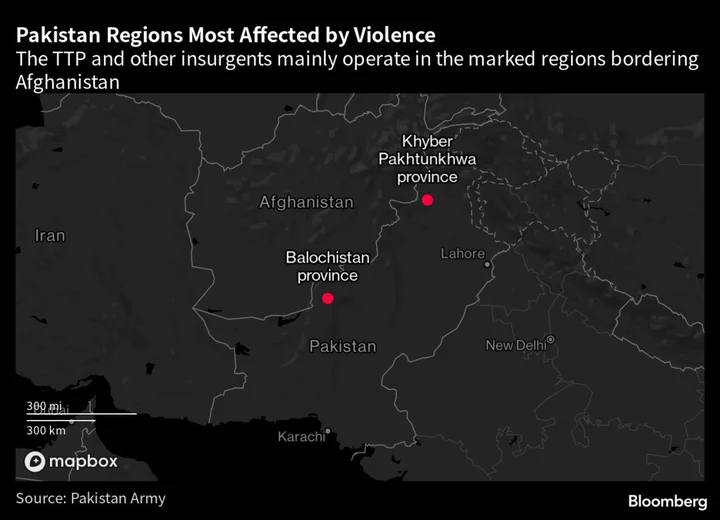 How a Covert Relationship With the Taliban Backfired for US Ally Pakistan