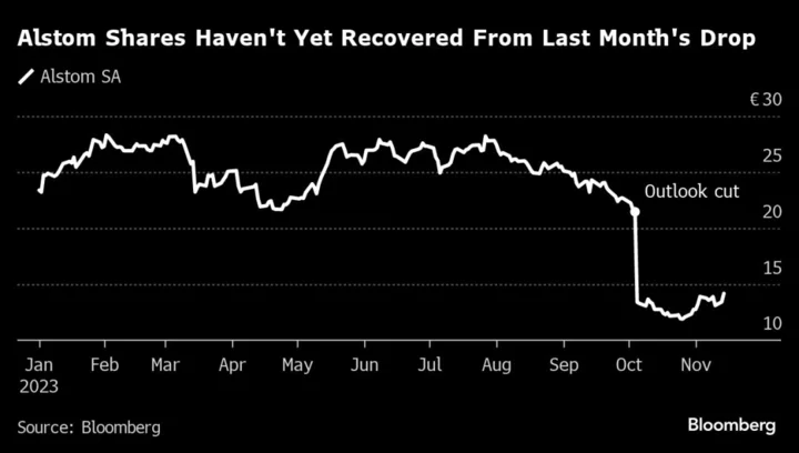 Alstom Charts Cost-Cutting Course to Slash €2 Billion Debt