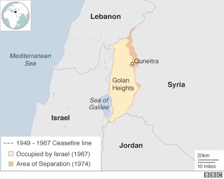 Golan Heights profile